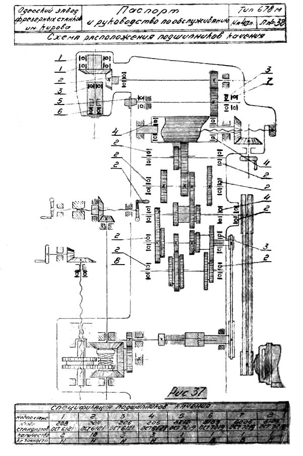 Схема кінематична універсального фрезерного верстата 678М